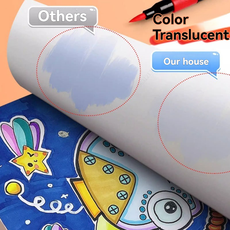 Pennarelli Acrilici Profession - Copic Marker Classic recensione e prezzo